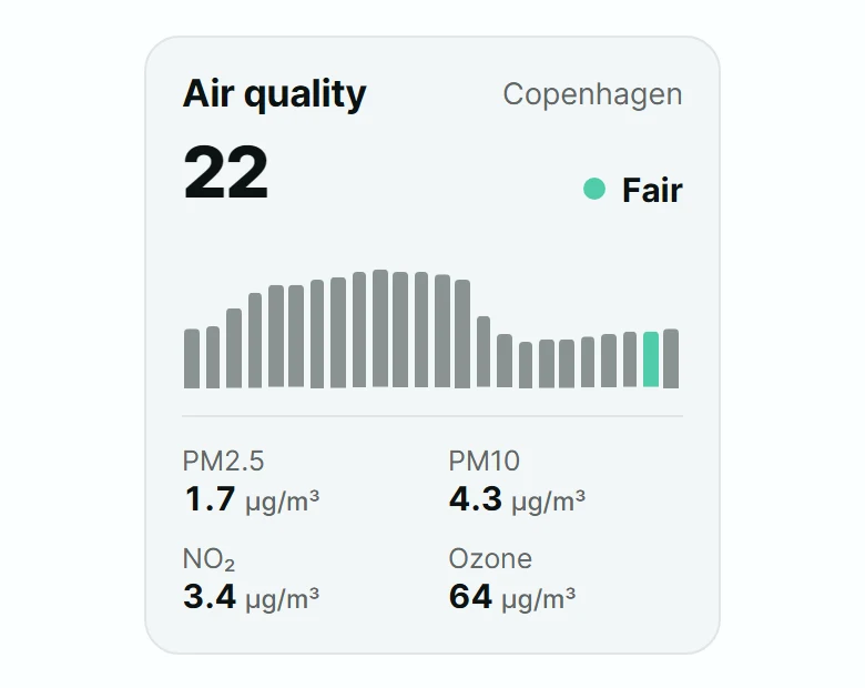 Nook Air Quality Card preview