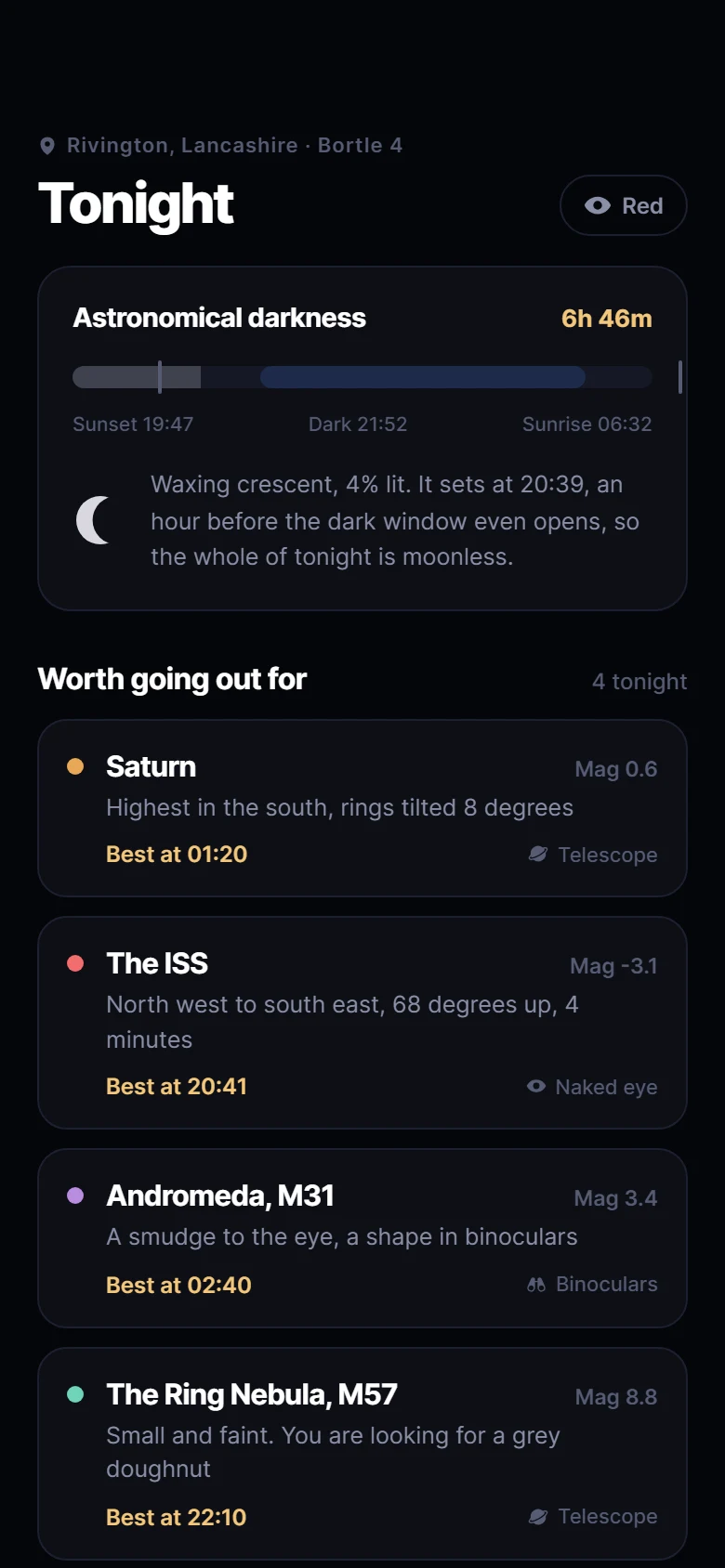 Orrery Tonight preview