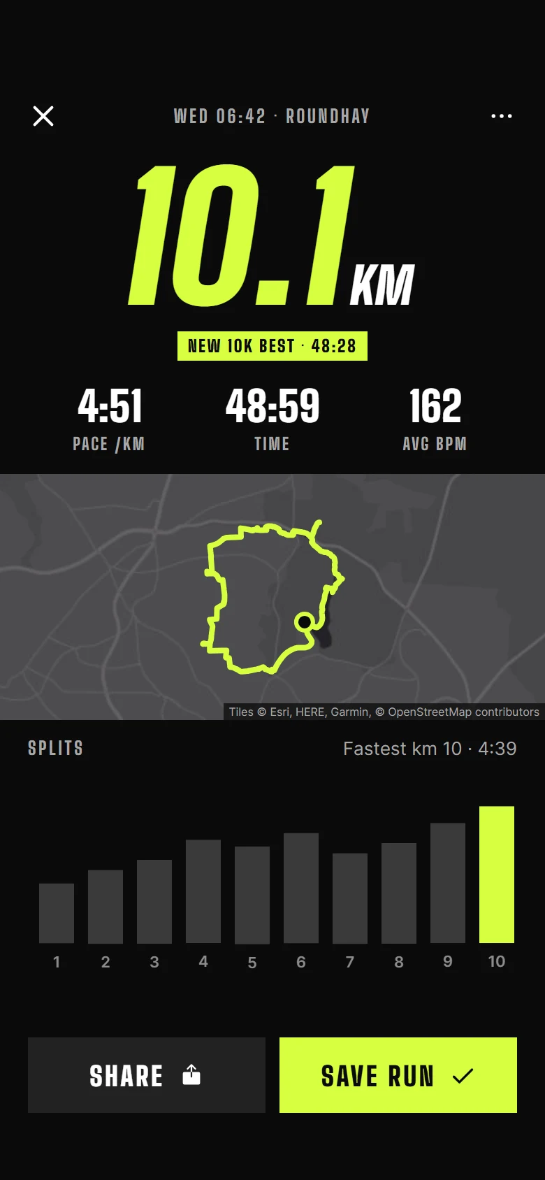 Pacer Run Summary preview
