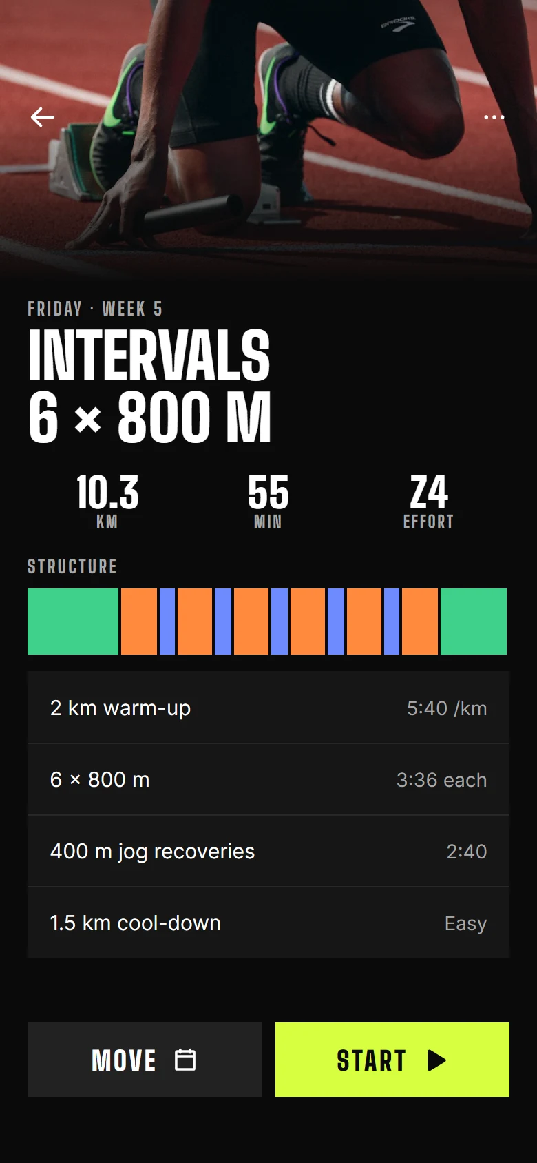 Pacer Workout Detail preview