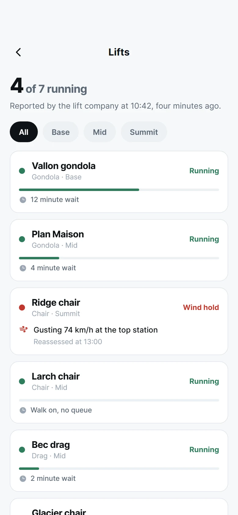 Vorschau von Piste Lift Status