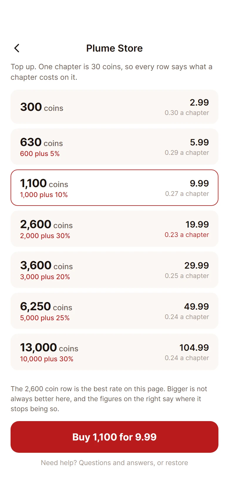 Plume Cost Per Chapter preview