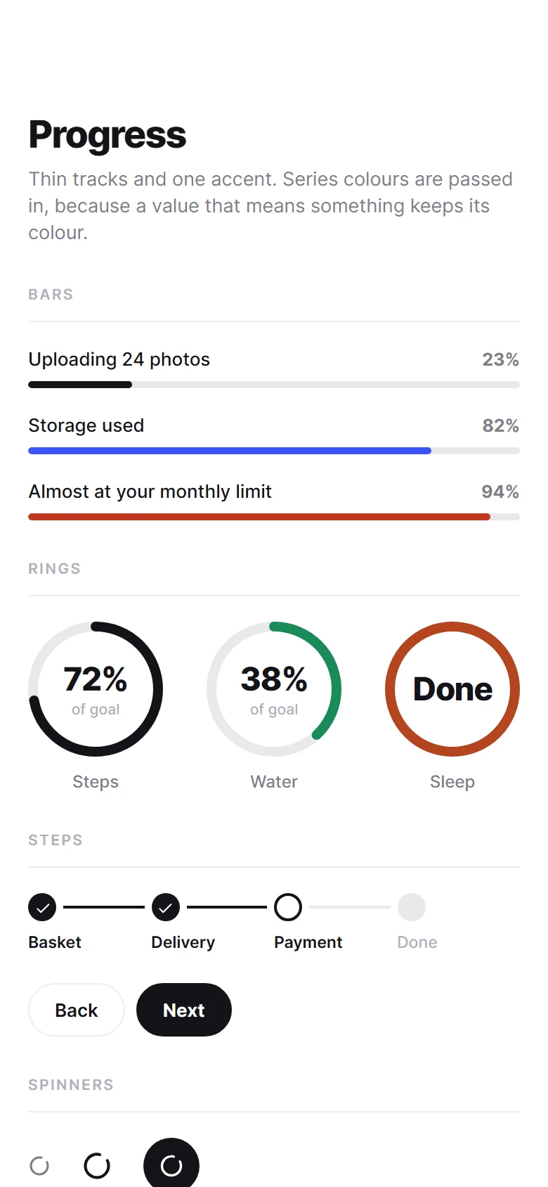 Превью Progress Set
