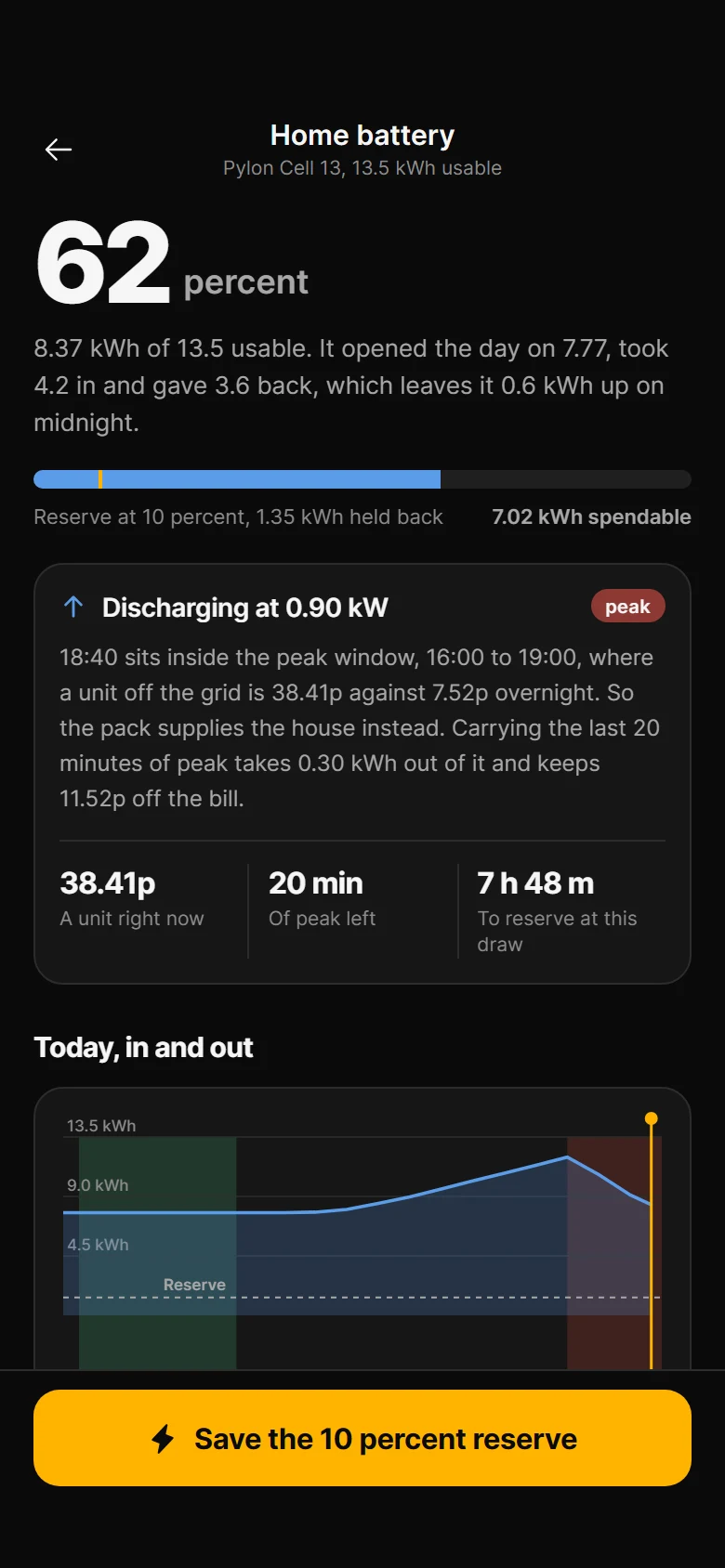 Pylon Home Battery preview