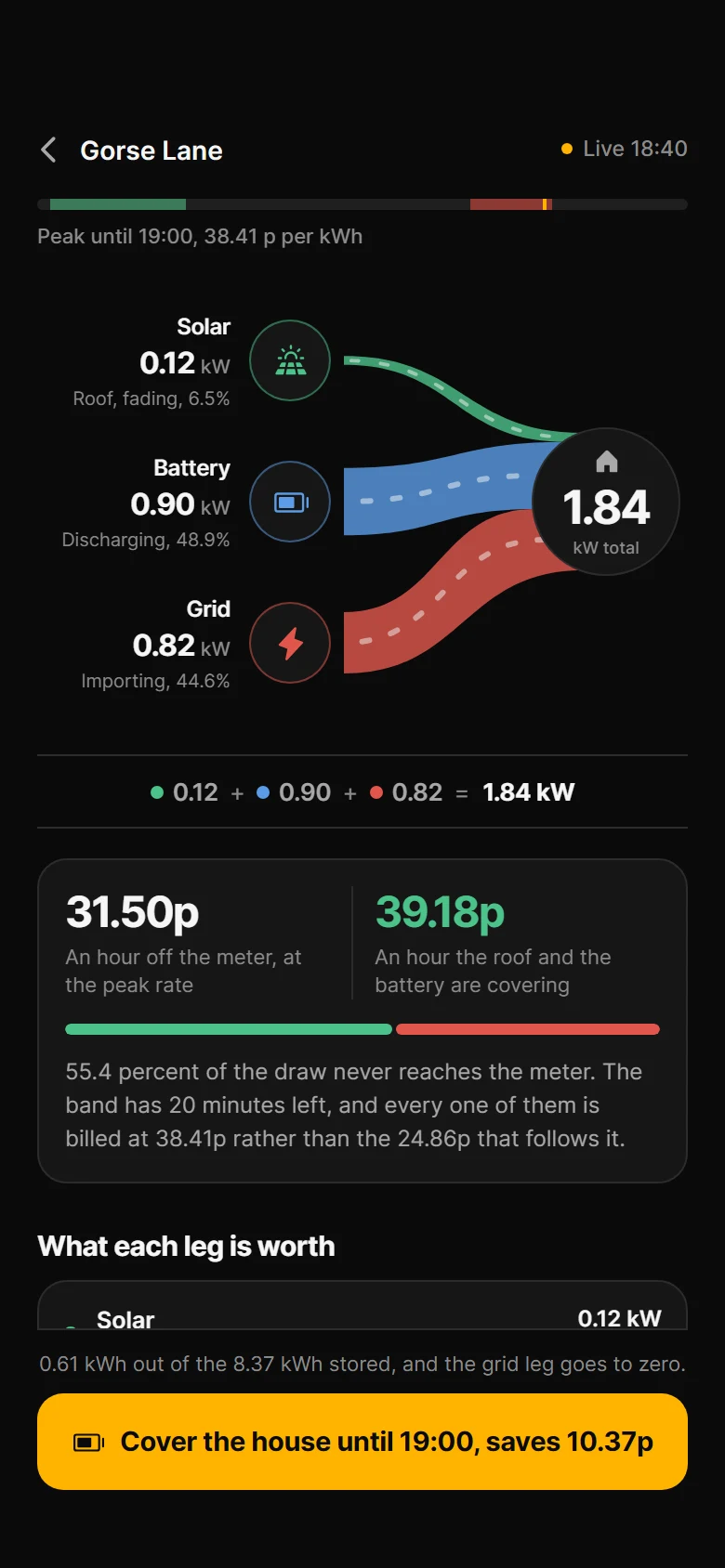 Pylon Power Flow preview