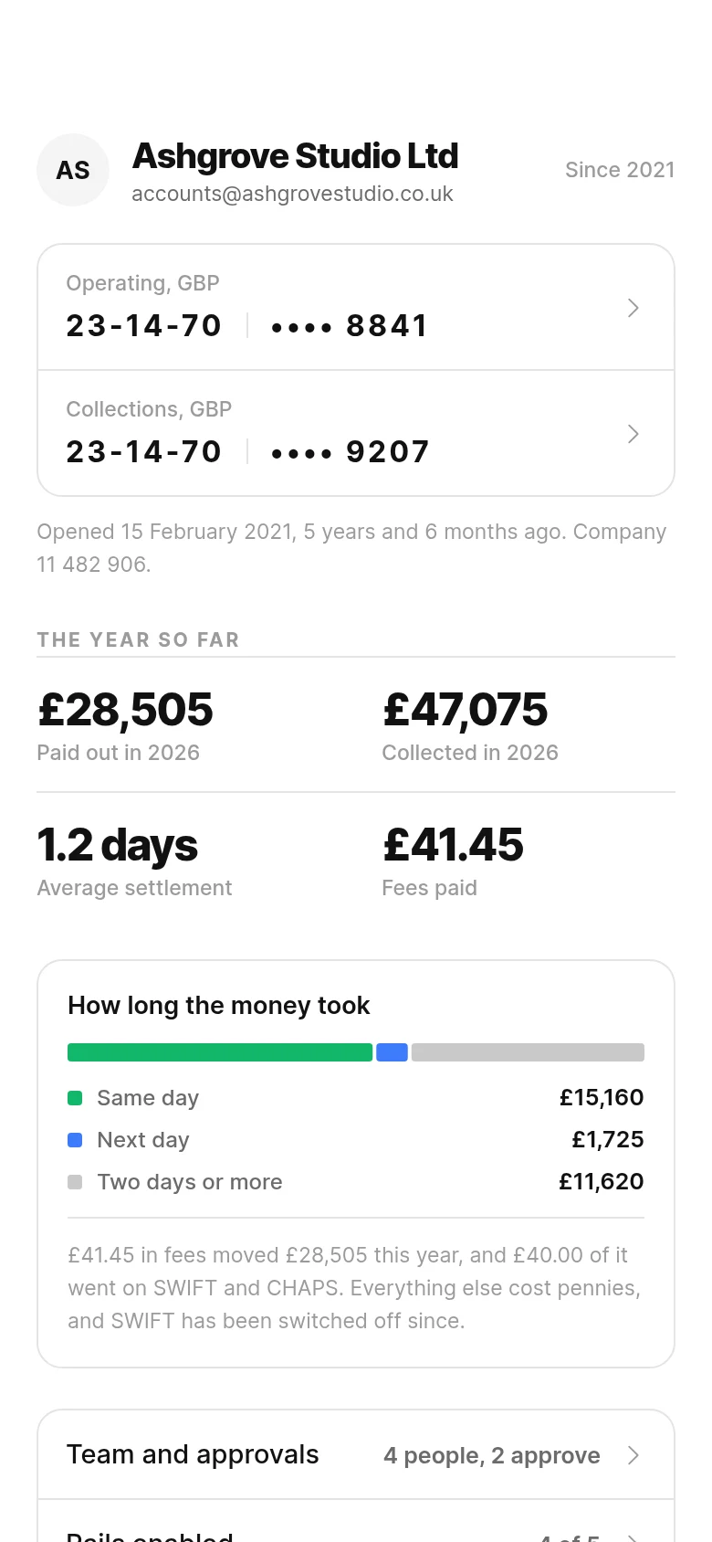 Rail Business Account preview