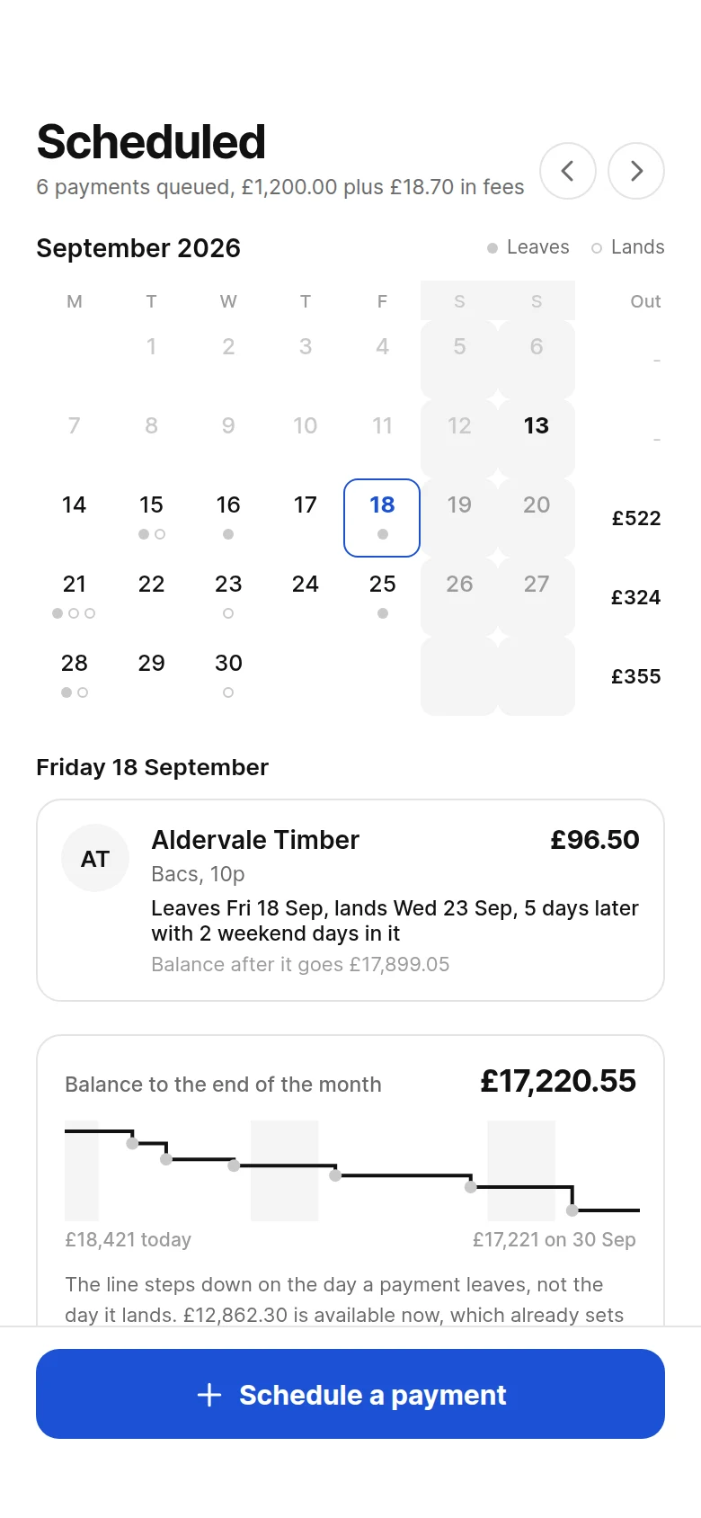 Rail Scheduled Payments preview