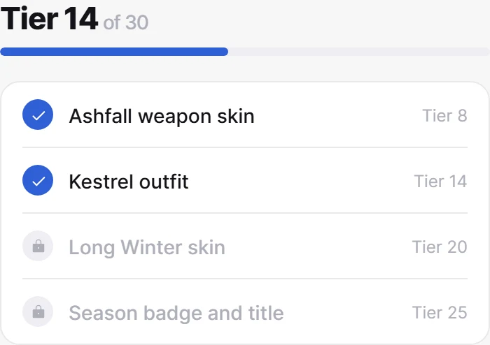 Reward Tiers preview