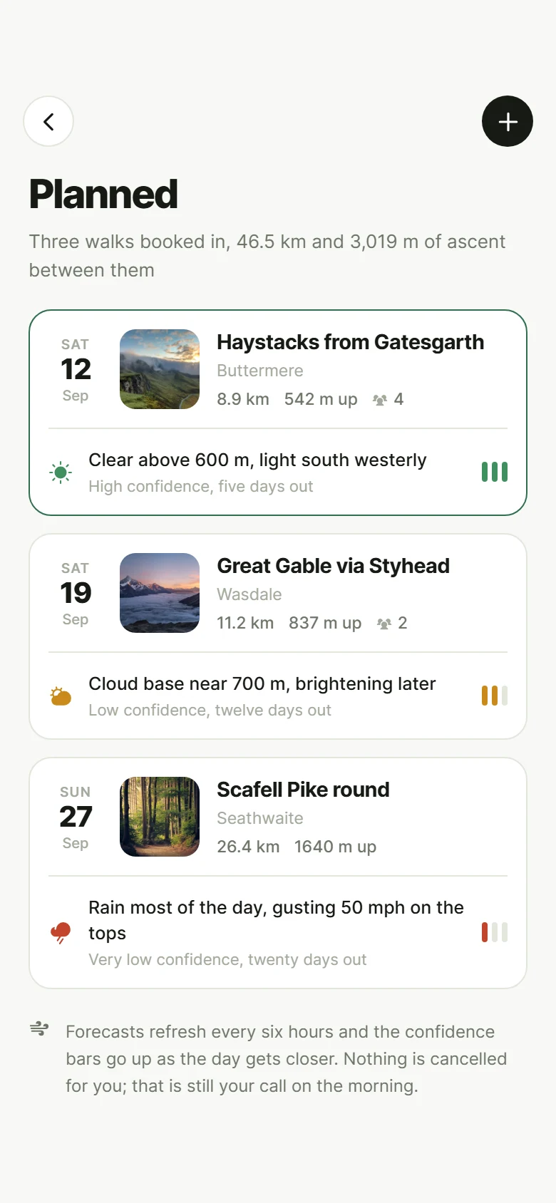 Ridgeline Planned Walks preview