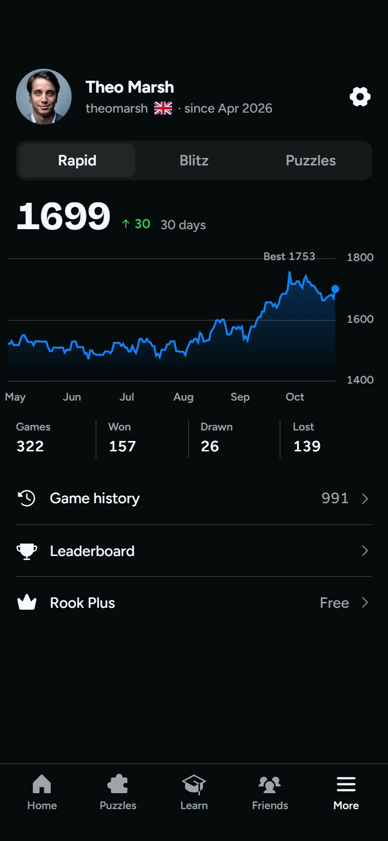 Rook Profile preview
