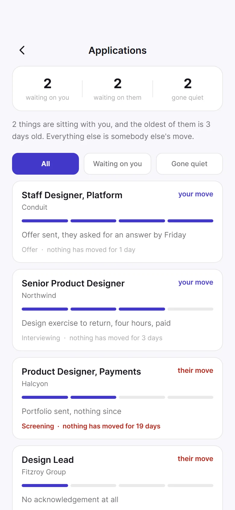 Rostrum Application Tracker preview