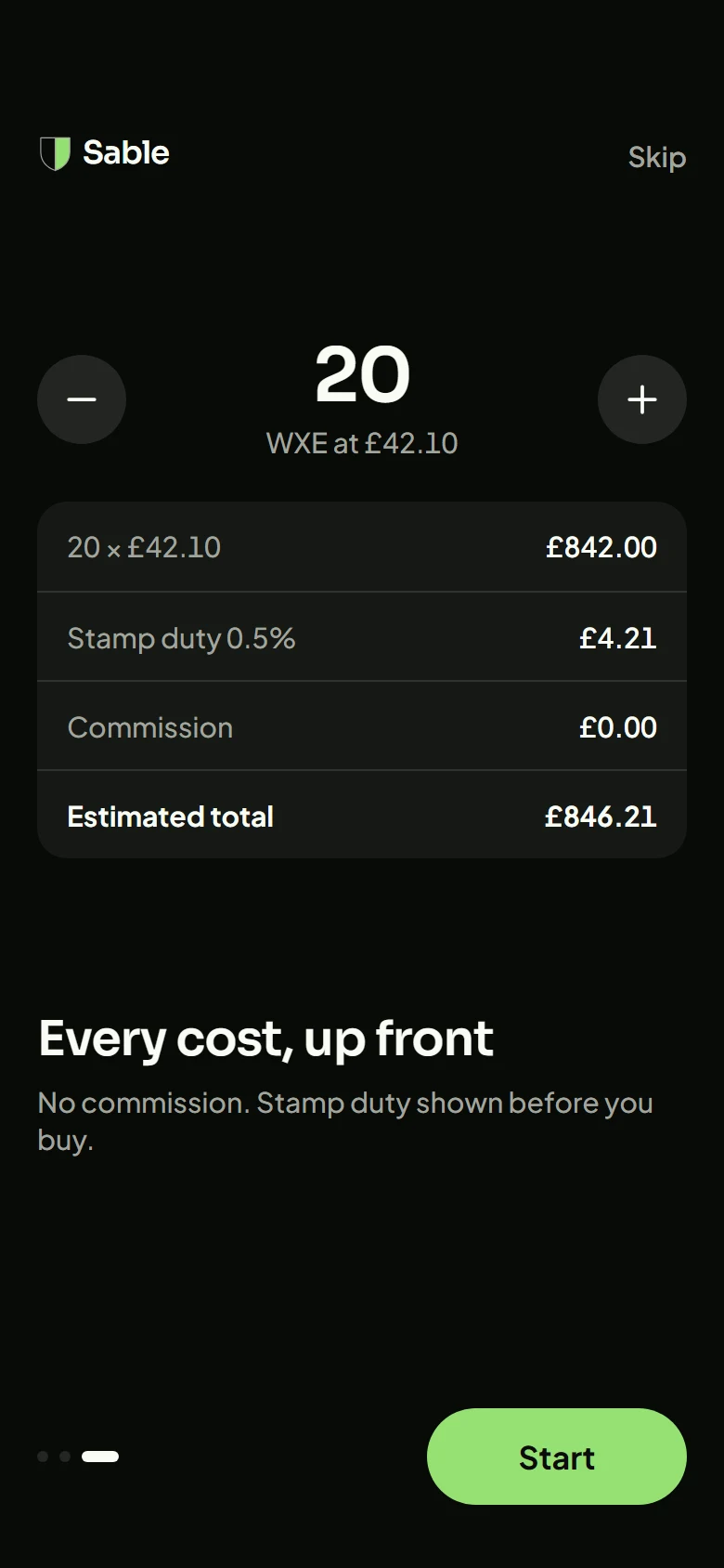 Sable Every Cost Up Front preview