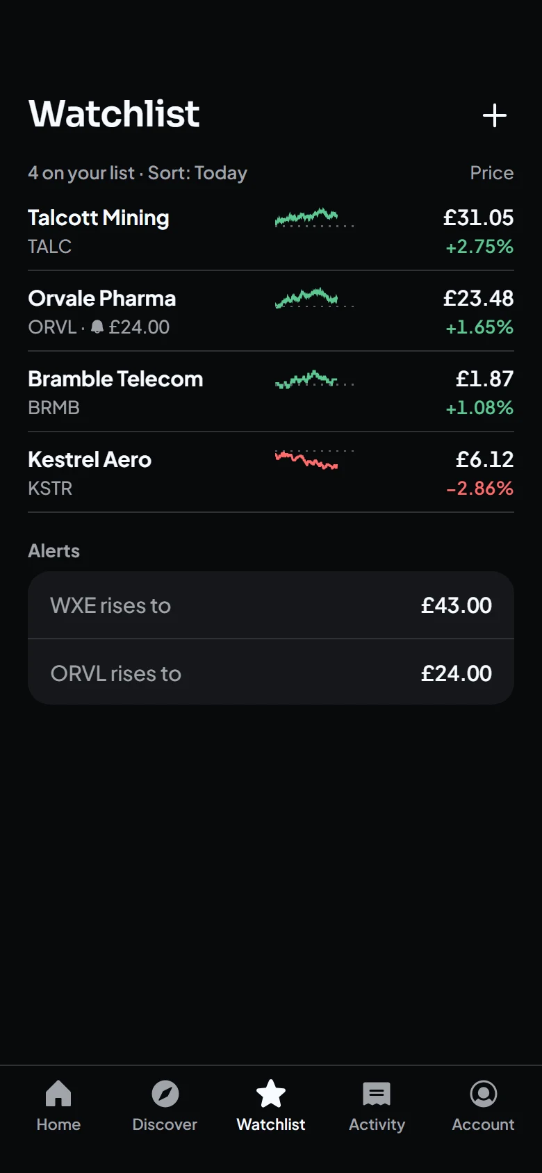 Sable Watchlist preview