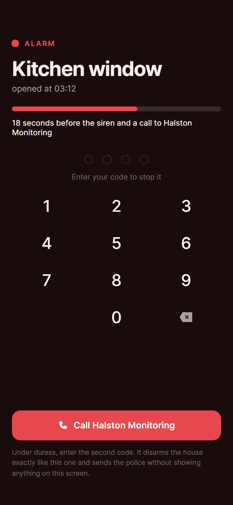 Sentry Alarm Triggered preview