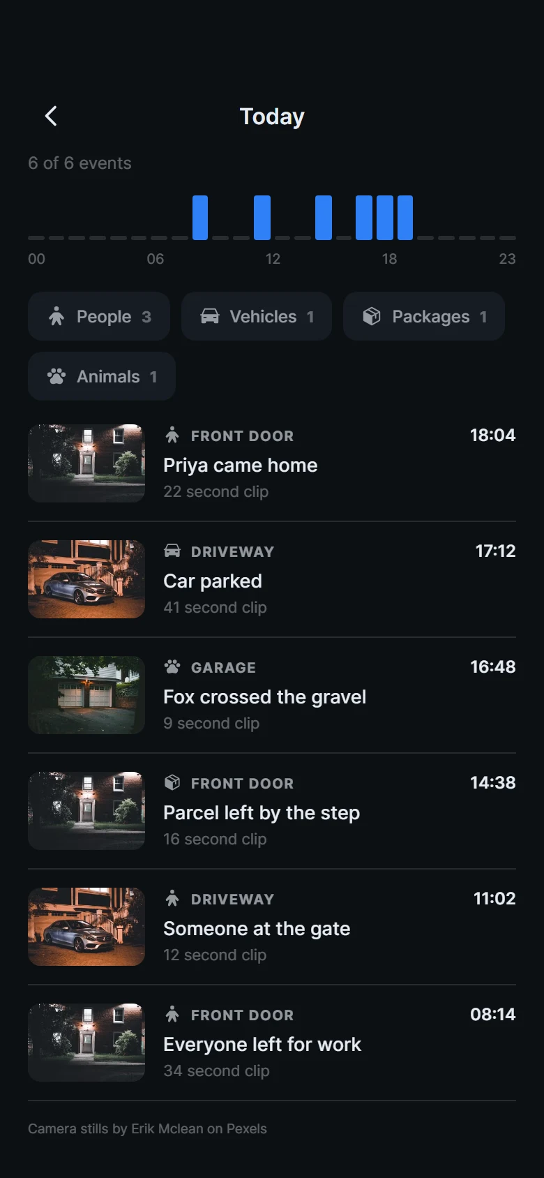 Sentry Event Timeline preview