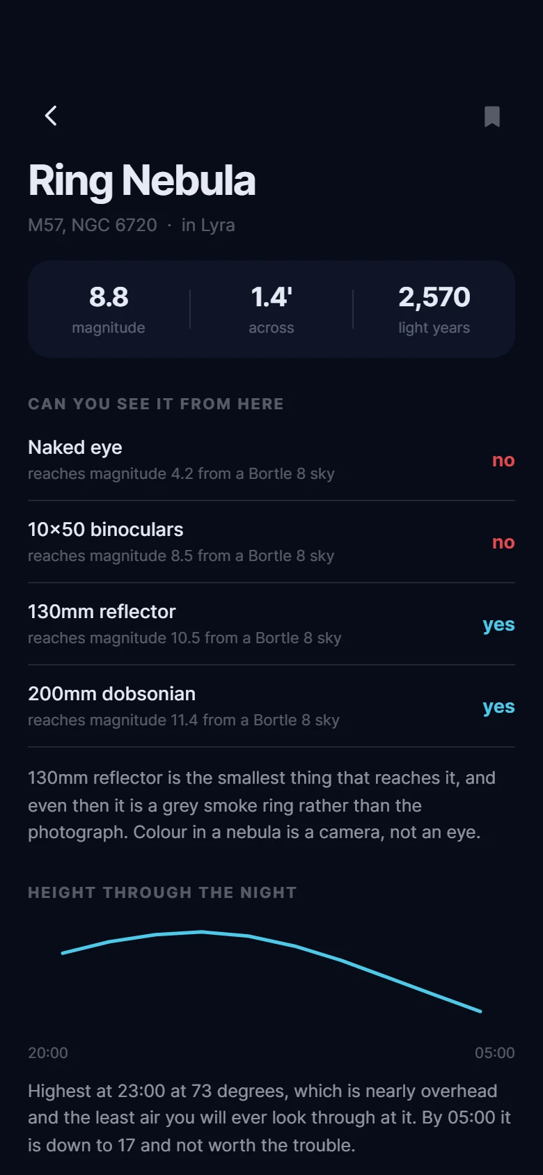Sextant Deep Sky Object preview