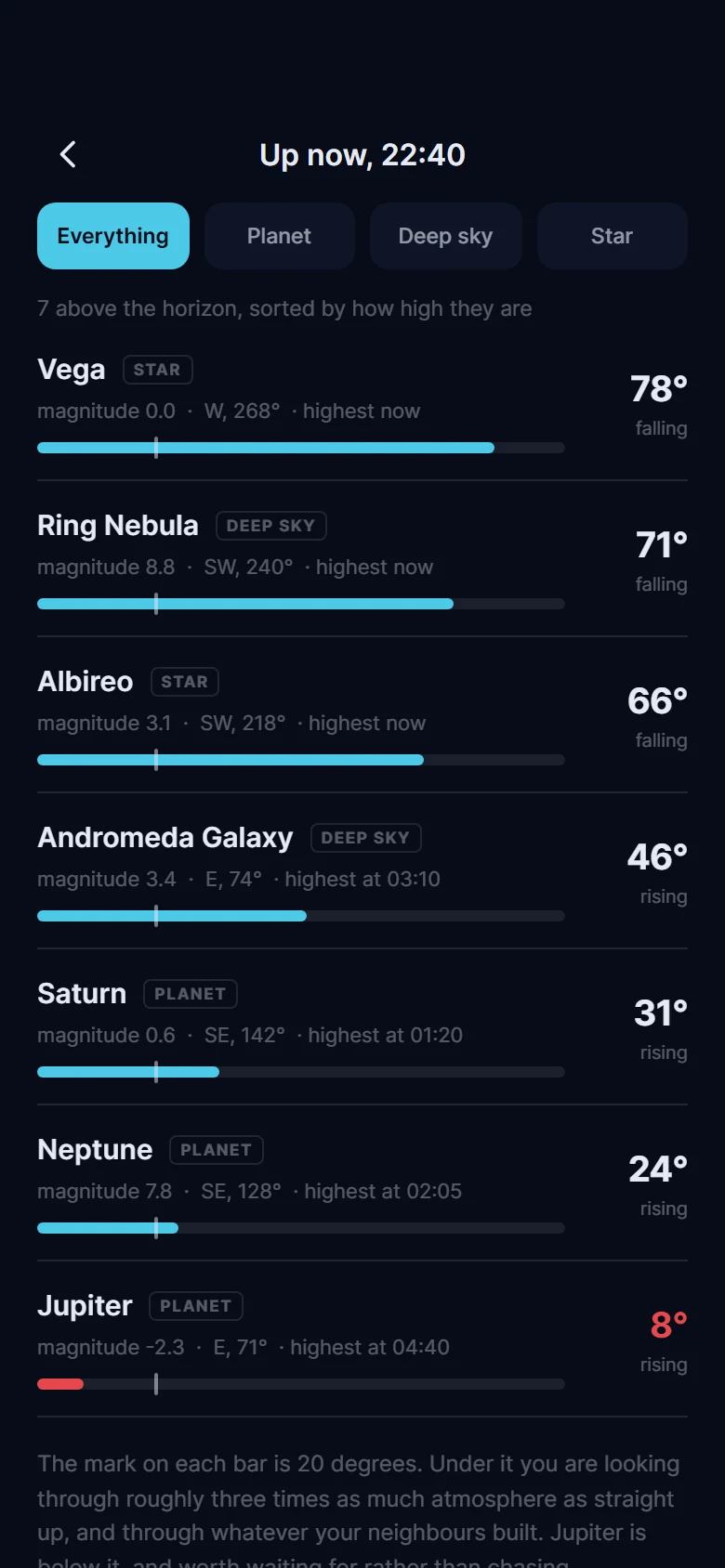 Sextant Up Now preview