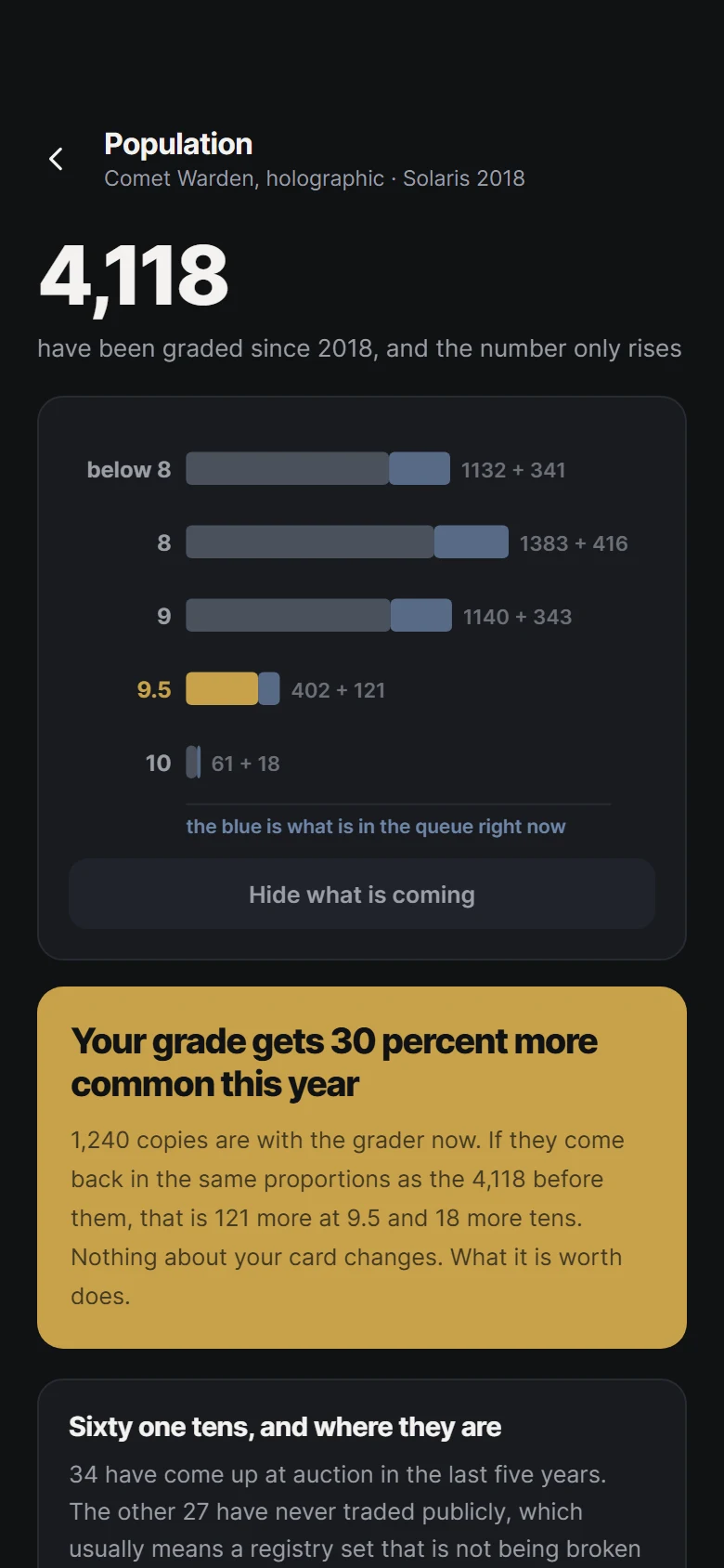 Slab Population preview