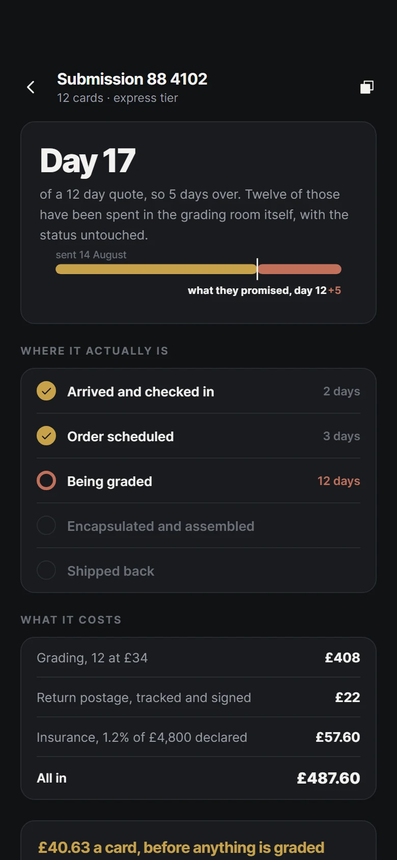 Slab Submission preview