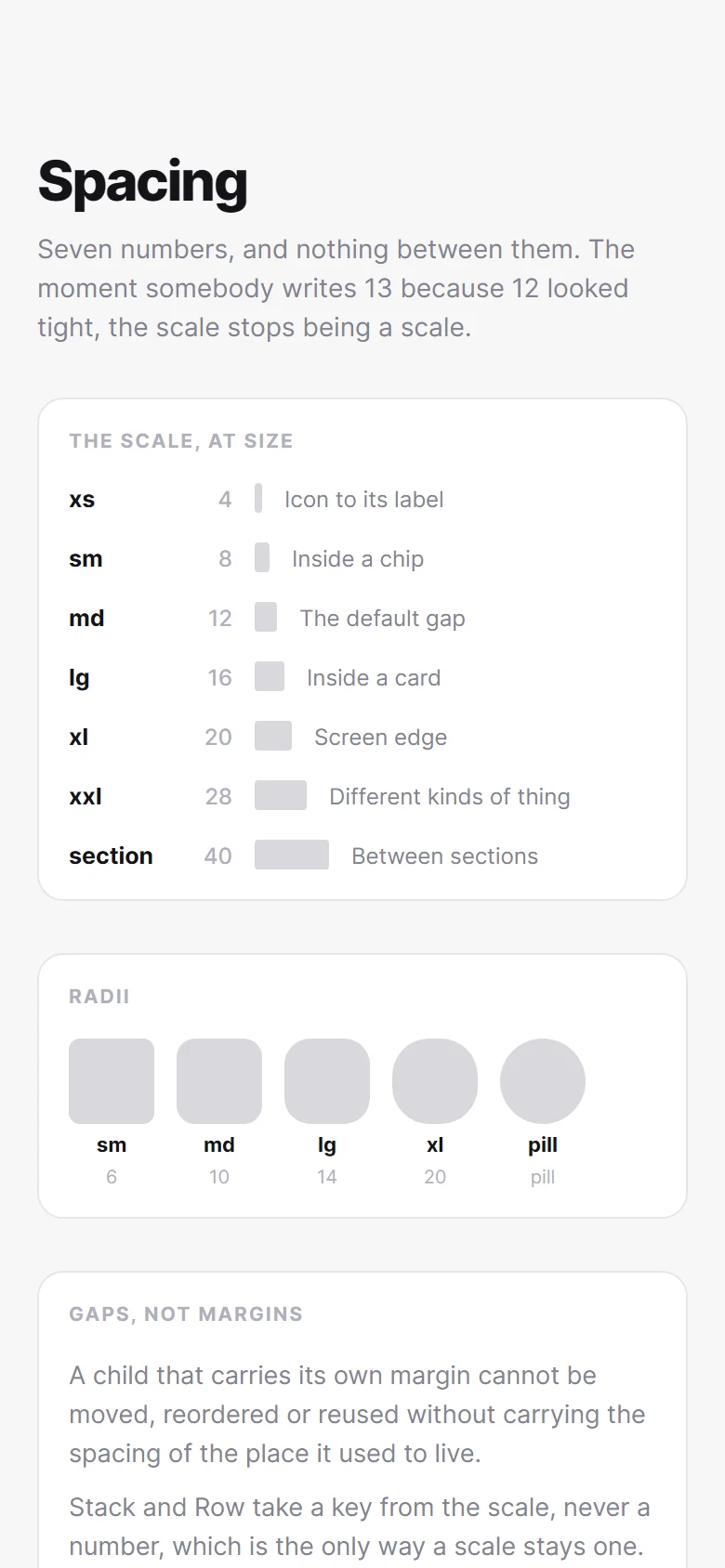 Aperçu de Spacing Scale