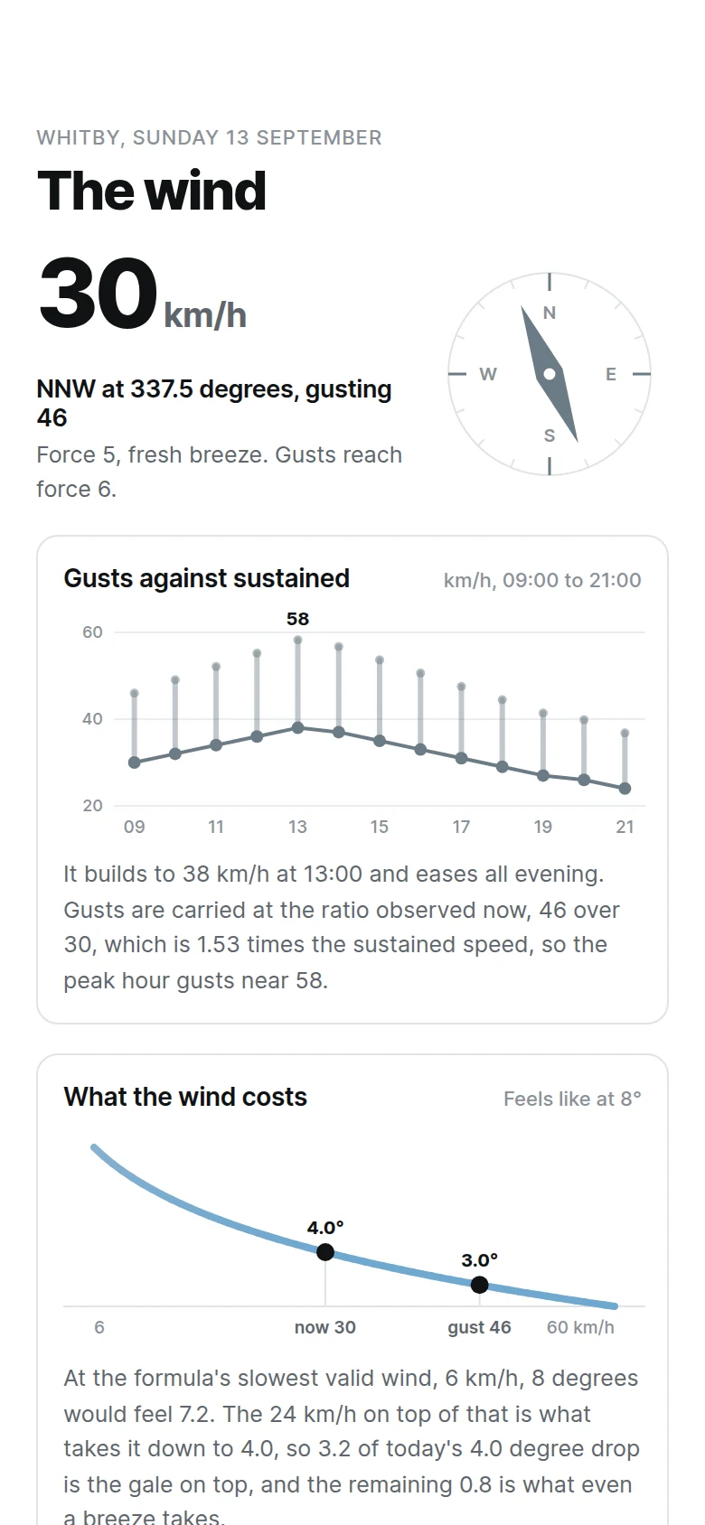 Squall The Wind preview