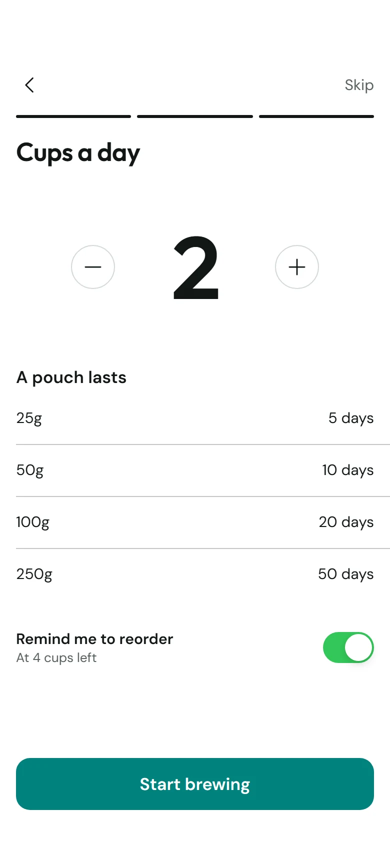 Steep Store Cups A Day preview