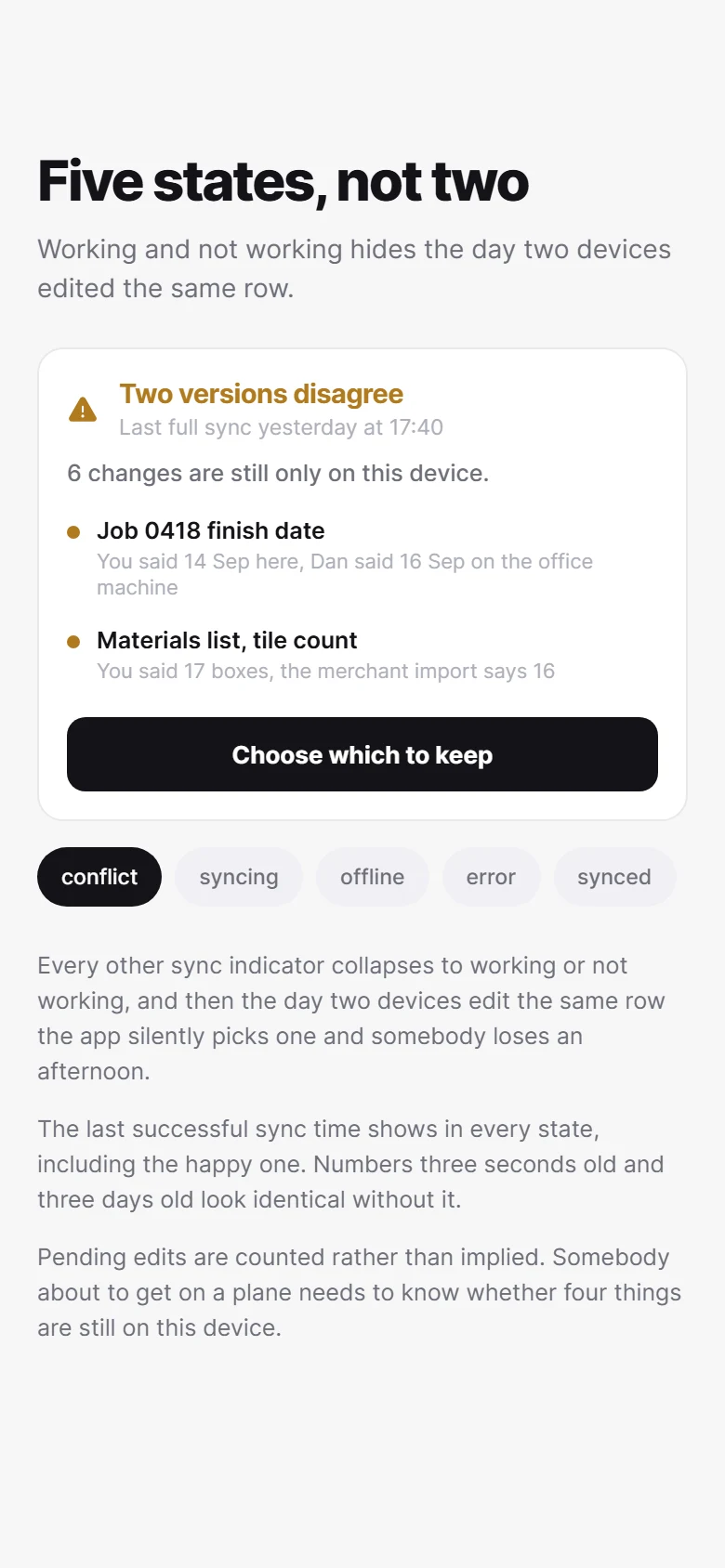 Превью Sync state