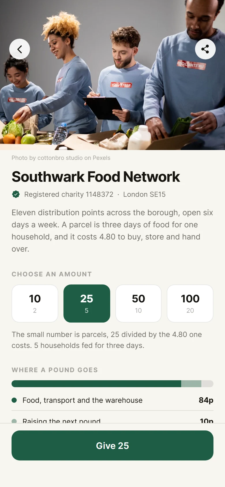 Tithe Charity Page preview