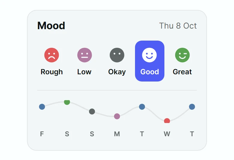 Tonic Mood Check-in Card preview