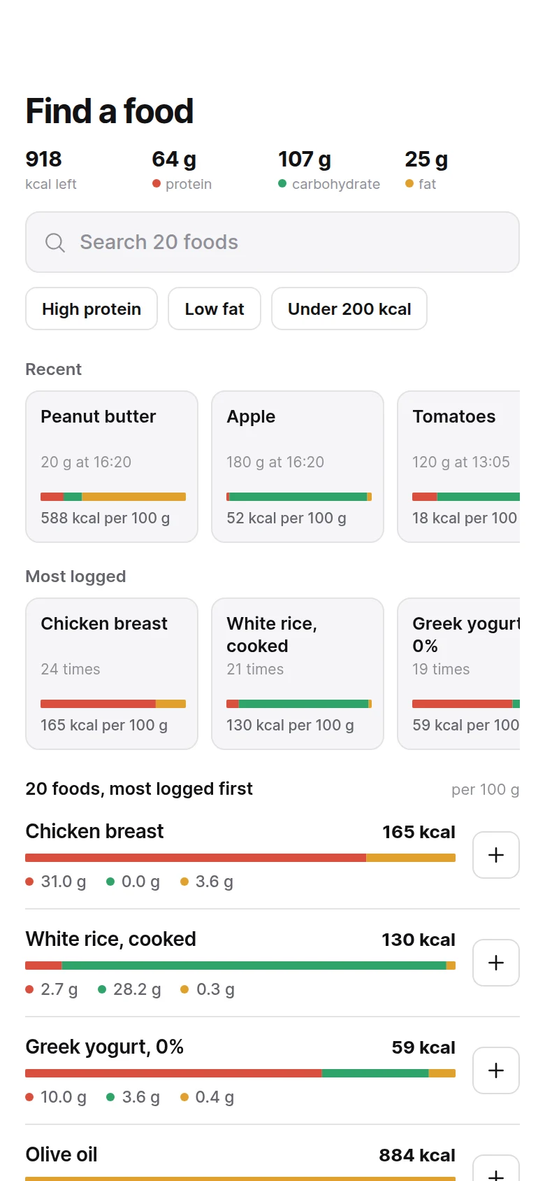 Trencher Find A Food preview
