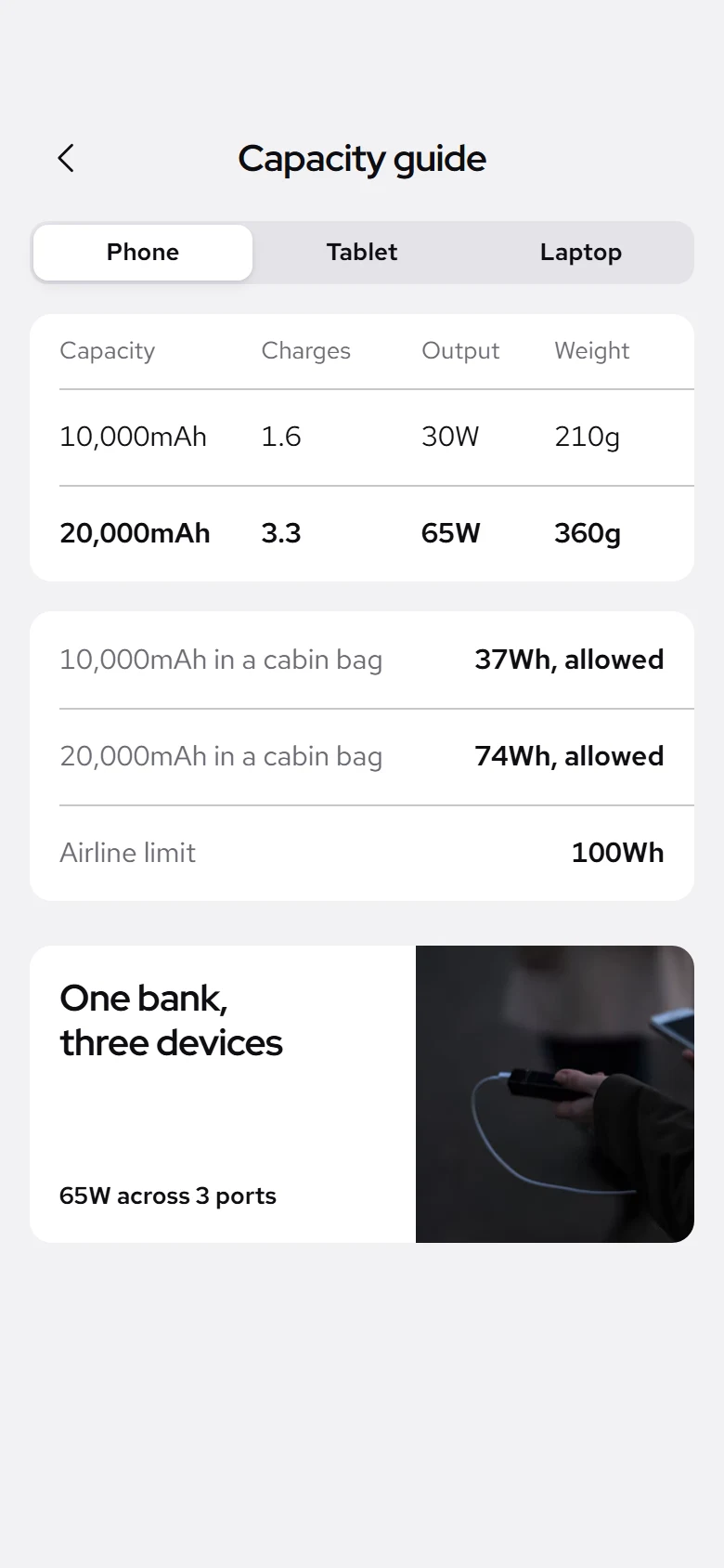 Volt Store Capacity Guide preview